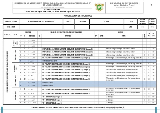 PROGRESSION TOURNAGE 2T1