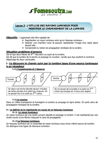 Rayon lumineux et faisceau lumineux - Physique 4eme