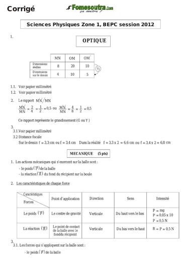 Corrigé de Physique Chimie BEPC 2012 zone 1