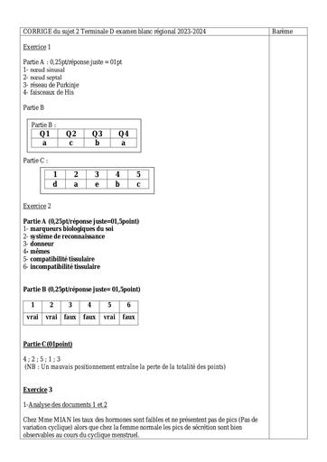 Barème BAC blanc 2024 dren Abidjan 1 SVT SERIE D EXERCICES 1, 2 et 3 by Tehua