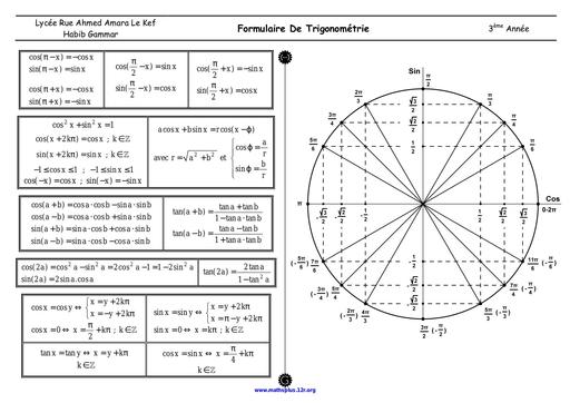 Cours+Math+ +Formulaire+de+trigonométrie+ +3ème+Math+(2009 2010)+Mr+Hbib+Gammar+Mathsplus