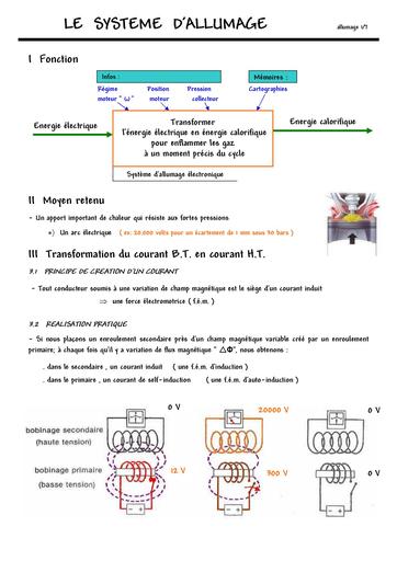 Le système d'Allumage by Tehua