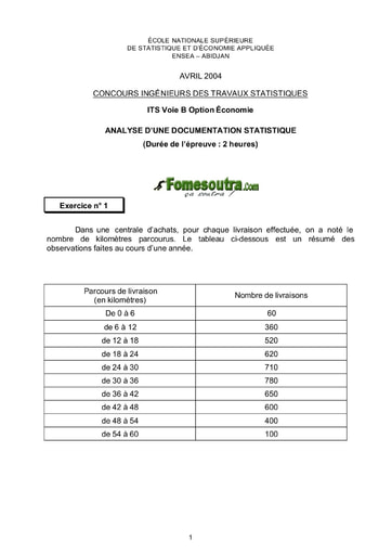 Sujet d' Analyse d'une Documentation Statistique ITS B option Economie 2004 (ENSEA)