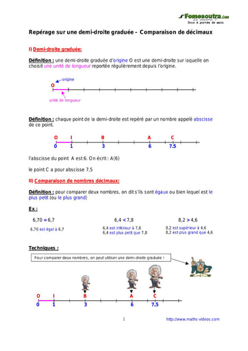 Comparaison de décimaux - Cours de maths niveau 6 eme