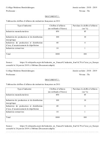 SUPPORT GEO Tle THEME 2 L2 DOC2