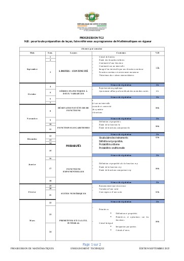 PROGRESSION 2025 MATHS Tle G2