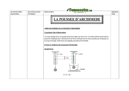 La Poussée d’Archimède - Physique 3eme