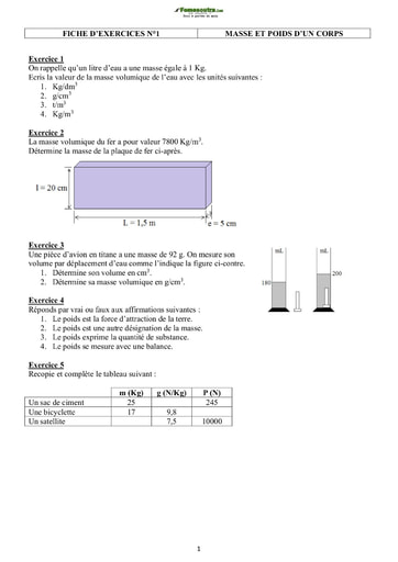 Fiche d'exercices n°1 : Masse et Poids d'un Corps