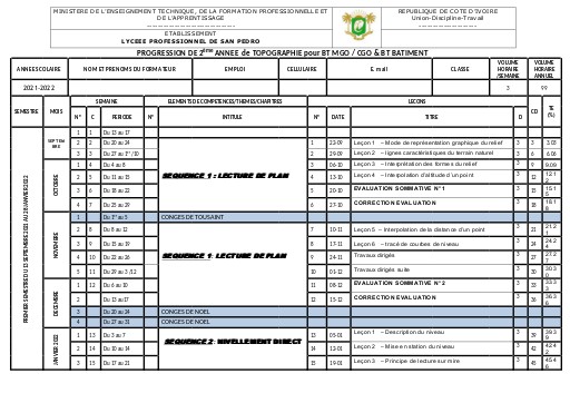 TOPOGRAPHIE 2 année BT MGO CGO &  BT  Bat 2022