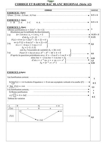 BAC BLANC 2026 DRENA GAGNOA SUJET MATHS SERIE A2 (BAREME) by TEHUA