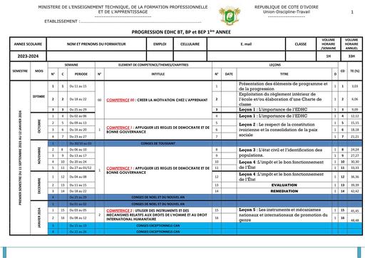 Progression BT BP BEP 1 EDHC 2023 2024