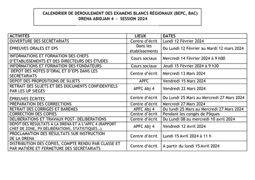 CALENDRIER DE DEROULEMENT DES EXAMENS BLANCS REGIONAUX 2024 DRENA ABIDJAN 4 by Tehua