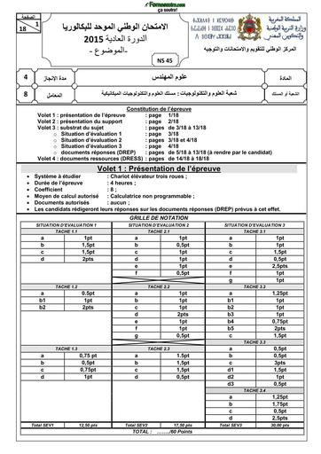 BAC 2015 SI normale STM BY TEHUA