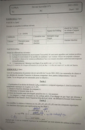DEVOIR DE PC TERMINALE C LYCÉE MUNICIPAL ABOBO