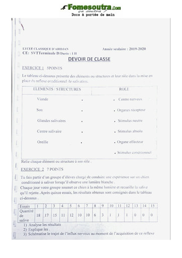 Sujet de SVT Terminale D Lycée Classique Abidjan 2020-2021