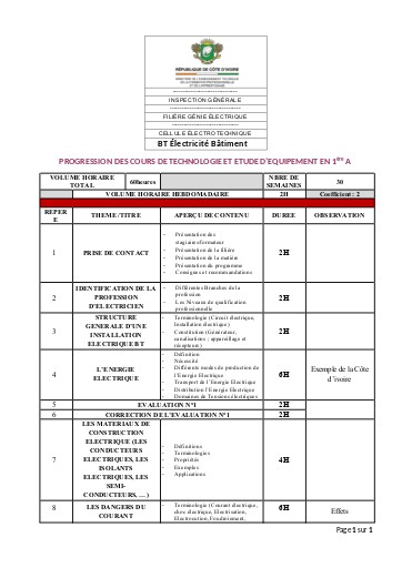 Prog Techno Et Equip 1 2 3 BT 3B Déf 25 09 24