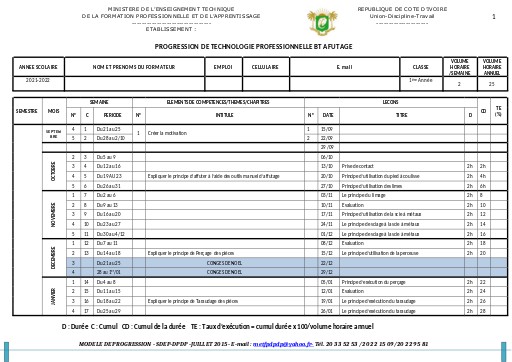 1A  BT TECHNO PROFESSIONNELLE AFFUTAGE