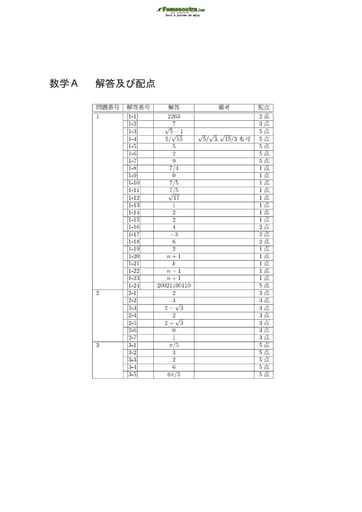 Corrigé du Sujet de Mathématique A pour les Bourses d'étude au Japon niveau undergraduate students - année 2018