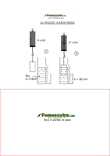 Poussée d’Archimède - Supports de cours