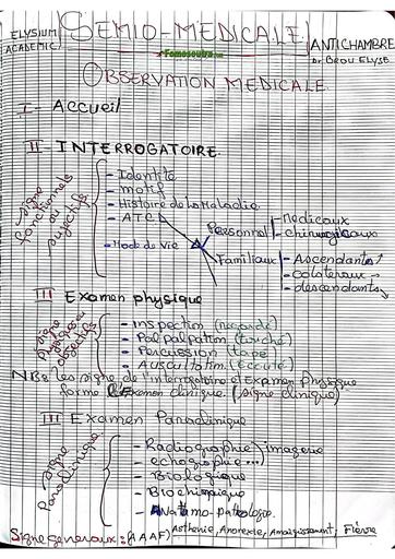 COURS MANUSCRIT SEMIO MED ANTICHAMBRE infas L1 by TEHUA