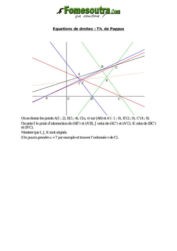 Equations de droites : Théorème de Pappus - Maths niveau 2nd C