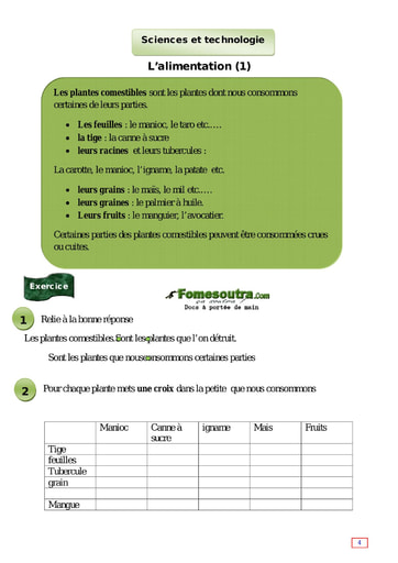 L’alimentation (1) - Cours CE1
