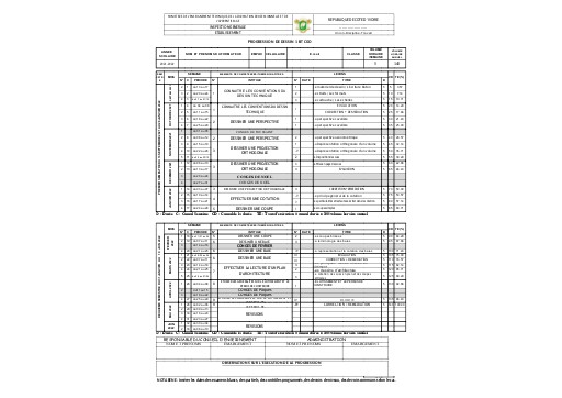 PROGRESSION DESSIN BATIMENT BT CGO