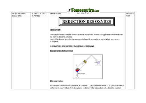 Réduction des oxydes - Chimie 3eme