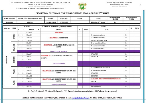 GESTION FERMES BT AQUA  3ème Année