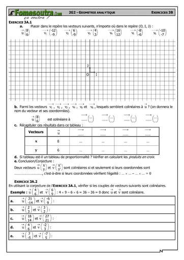 Géométrie analytique 3 - Maths 2nd F2