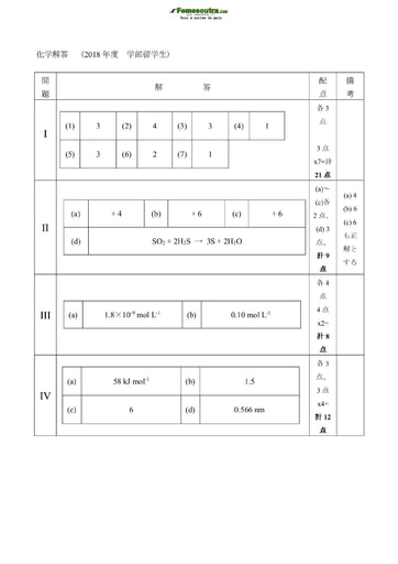 Corrigé de Sujet de Biology pour les Bourses d'étude au Japon niveau undergraduate students - année 2018