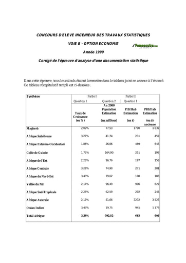 Corrigé Analyse d'une Documentation Statistique ITS B option Economie 1999 (ENSEA)