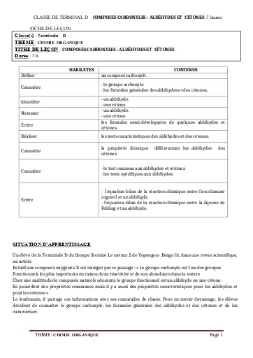 FCICHE DE COURS PC Tle CD L2  ALDEHYDES ET CETONES by TEHUA