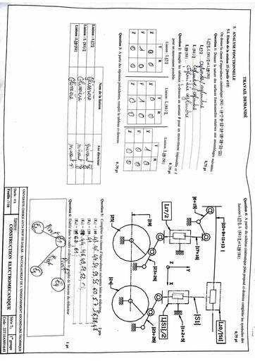 Corrigé construction électromécanique T2 GP1 2022