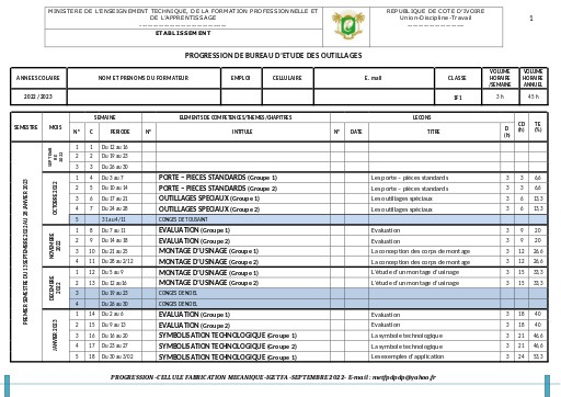 PROGRESSION BUREAU D'ETUDE D'OUTILLAGE 1F1