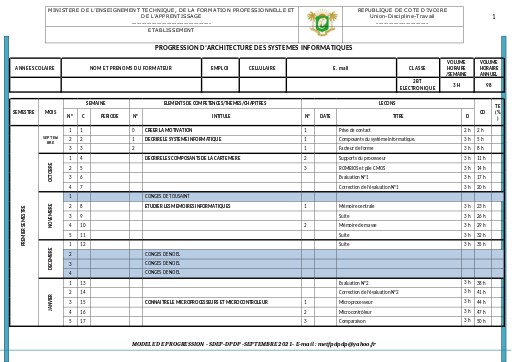 Progression ELECTRONIQUE 2BT ASI