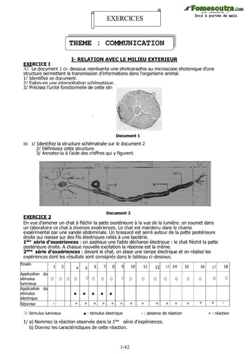 Thème: Communication -  Recueil de sujets corrigés de SVT niveau Terminale D et C