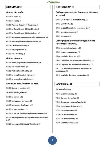 Cahier de LEÇONS de Français CM BY TEHUA