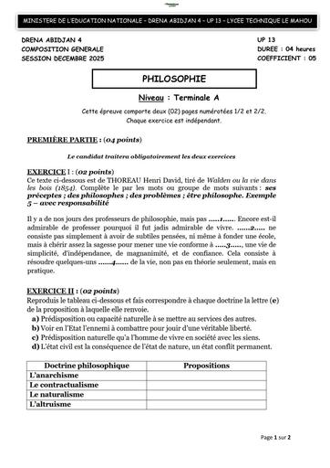 SUJET PHILO Tle A PARTIEL 2025 MAHOU
