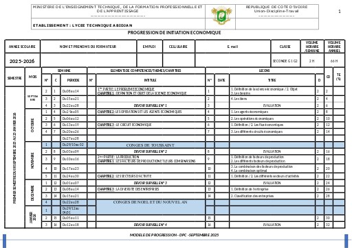 PROGRESSION DE INITIATION ECONOMIQUE 2nde G1&G2