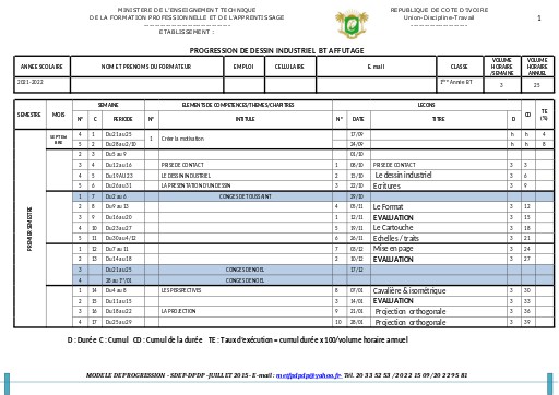 1A  BT DESSIN AFFUTAGE SCIERIE
