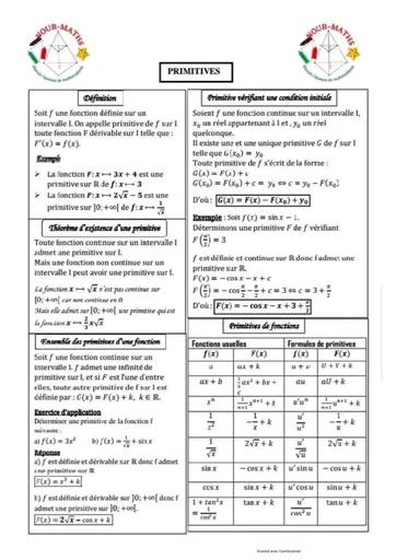 Cours Primitive Tle by Tehua.pdf