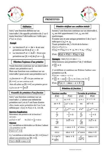 Cours Primitive Tle by Tehua.pdf