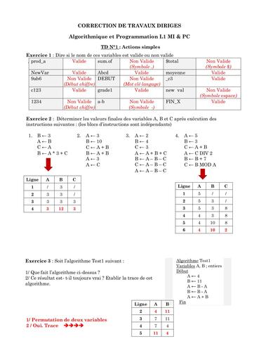 Correction Travaux Dirigés Algo TD1