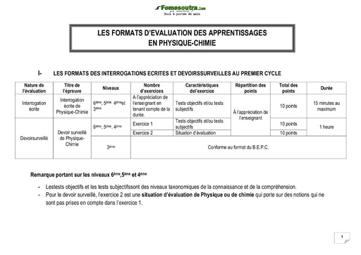 Les formats d'évaluation des apprentissages en Physique-Chimie de la Sixième à la Terminale