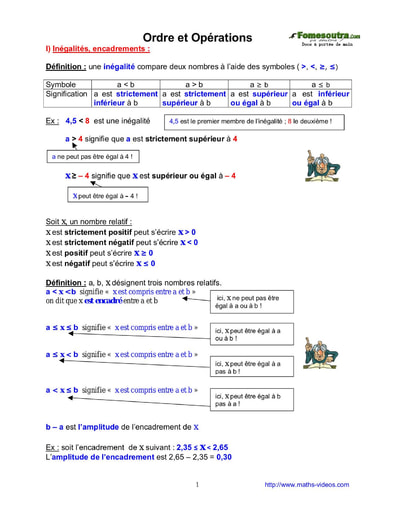 Ordre et Opérations - Cours maths niveau 4eme