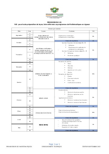PROGRESSION Maths 1G1 2025 by Tehua