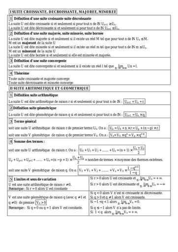 Prof Fiche de Rappel Suite numerique by Tehua