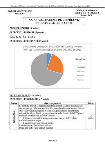 Barème Bac Blanc 2024 dren Abidjan 4 SVT by Tehua