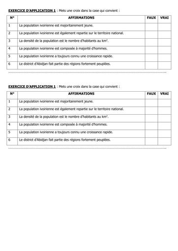Histoire Geographie 1ière EXERCICE APPLICATION 1 BY TEHUA